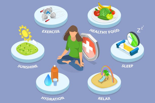 Personalized Approaches Improve Immunity